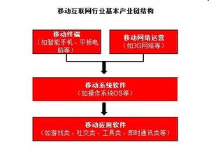 �ƾű�������Ƶ��Ƶ����ĸ￪���ƽ��������� ʵ��ȫ�꾭����ᷢչĿ��...